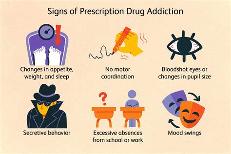 Combatting Prescription Drug Abuse: Expert Advice on Effective Treatment Strategies